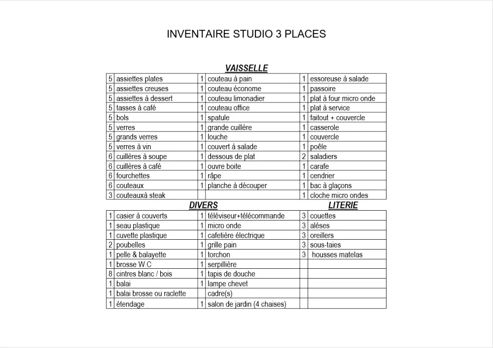 BLACHAS Domena 3 Gwiazdy★★★ 3 Gwiazdy★★★ 3 Gwiazdy★★★