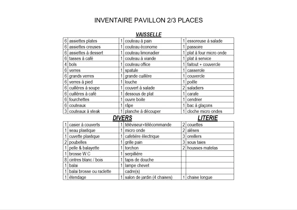 BLACHAS Domena 3 Gwiazdy★★★ 3 Gwiazdy★★★ 3 Gwiazdy★★★