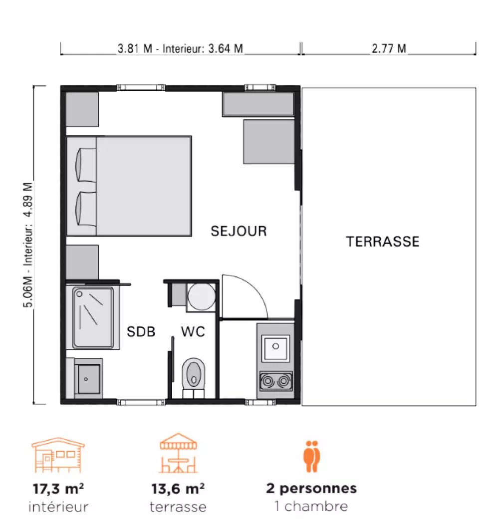 Campingplatz Domaine de la Faurie 4 Sterne★★★★