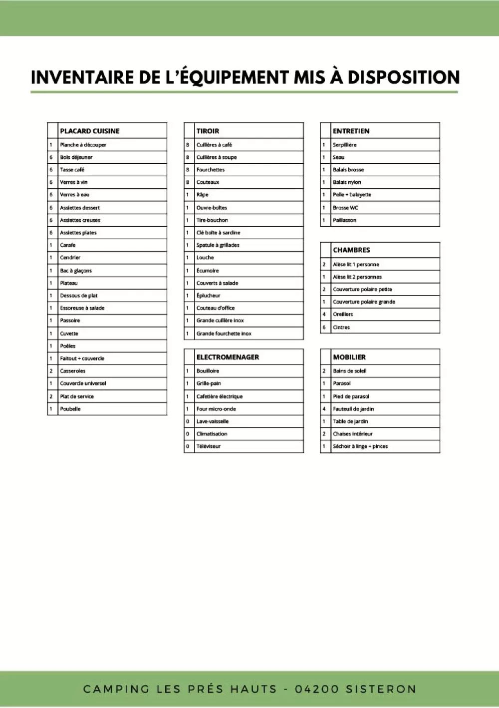 Steder og landskaber Les Prés Hauts 3 Stjerner★★★