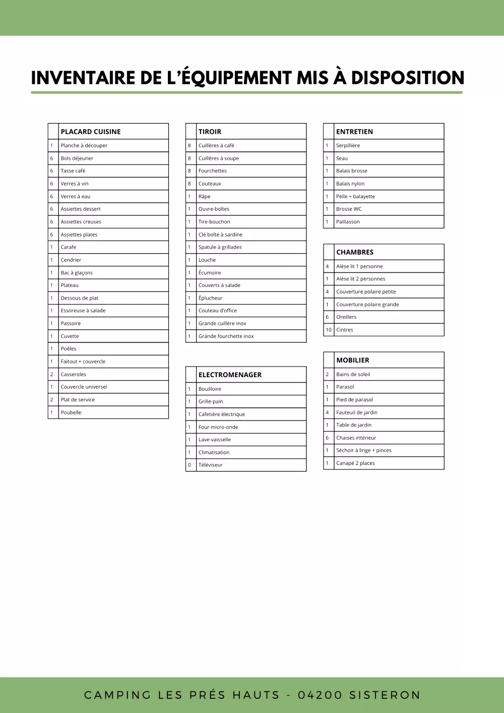 Steder og landskaber Les Prés Hauts 3 Stjerner★★★