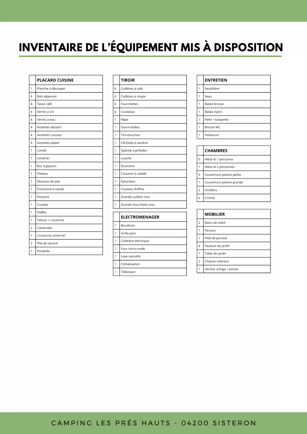 Steder og landskaber Les Prés Hauts 3 Stjerner★★★