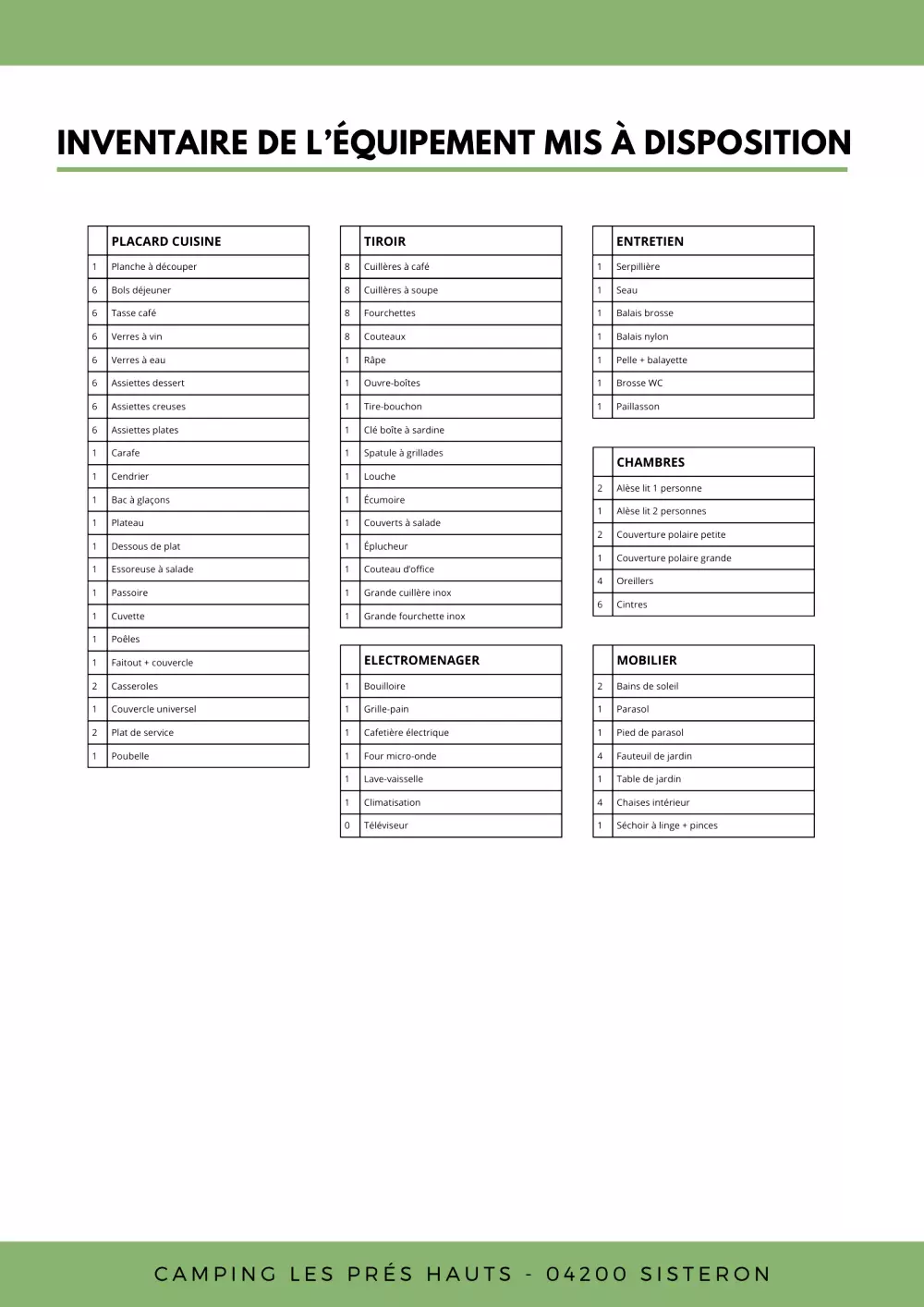 Steder og landskaber Les Prés Hauts 3 Stjerner★★★