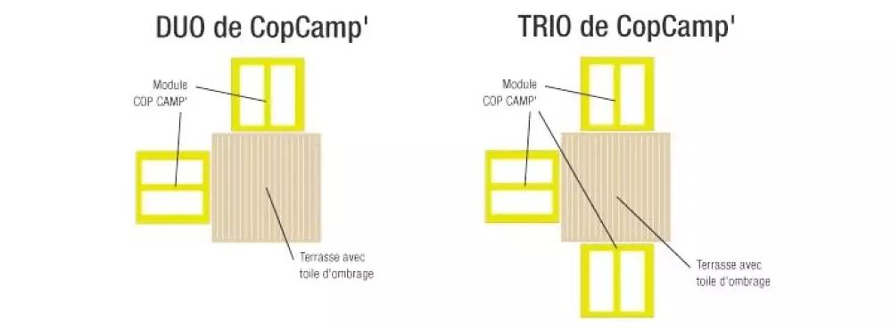 Campingplatz Kerlaz 3 Sterne★★★