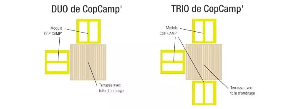 Campingplatz Kerlaz 3 Sterne★★★