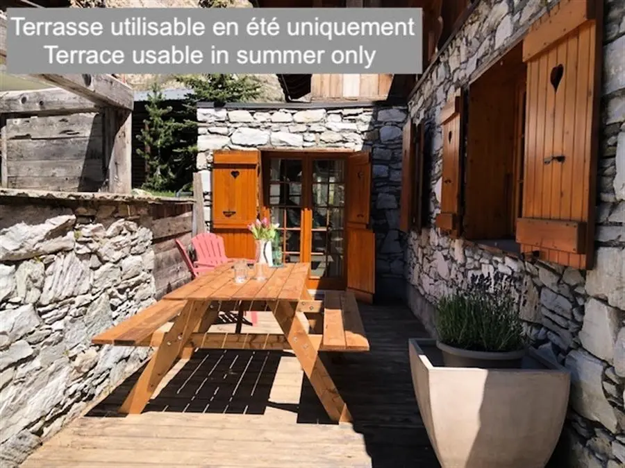 Aiglon lakóhely