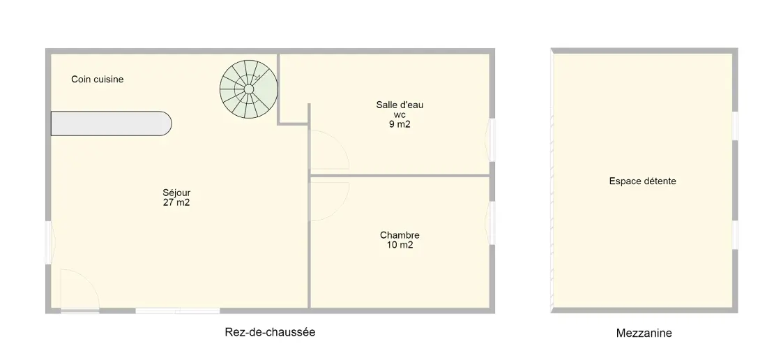 Gîte de France La guinandie 2 oren